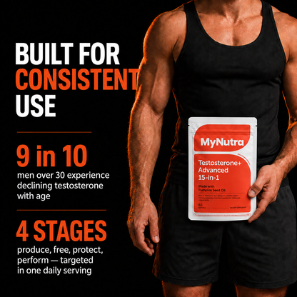MyNutra® - Testosterone+ Advanced 15-in-1 Softgels
